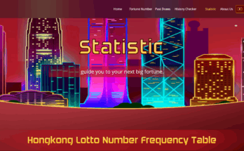 Togel Online Semakin Populer, Ini Alasan Hongkong Lotto Diminati