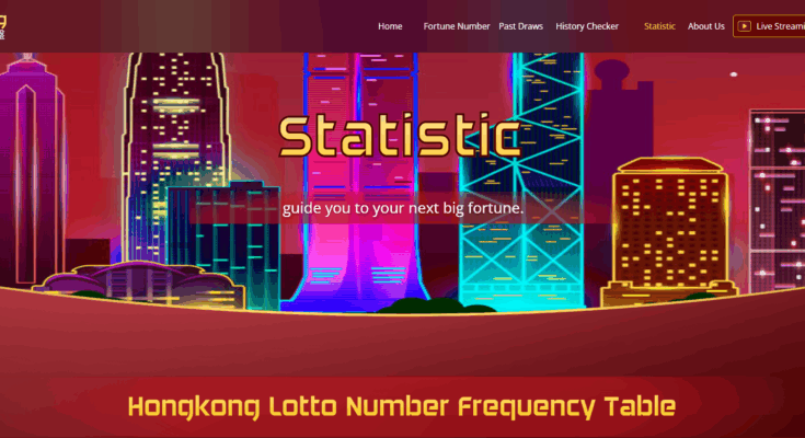Togel Online Semakin Populer, Ini Alasan Hongkong Lotto Diminati